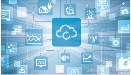 物聯網、云計算與大數據 軟件開發的現代基石